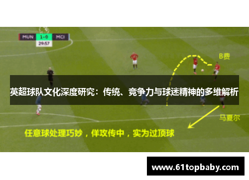 英超球队文化深度研究：传统、竞争力与球迷精神的多维解析