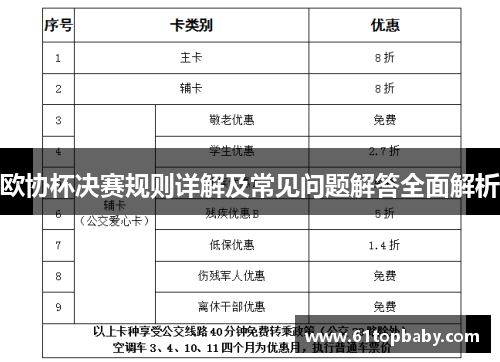 欧协杯决赛规则详解及常见问题解答全面解析