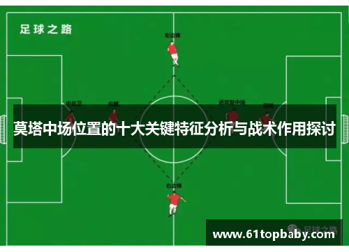 莫塔中场位置的十大关键特征分析与战术作用探讨